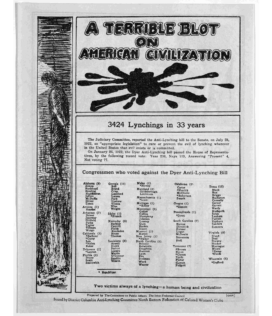 Dyer Anti-Lynching bill and the Congressmen who voted against it.