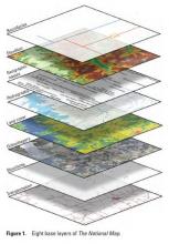 Eight base layers of the National Map